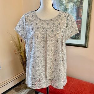 Combination Panel Top